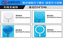 无线充磁吸铁厂家如何应对兼容性差和寿命短的挑战?